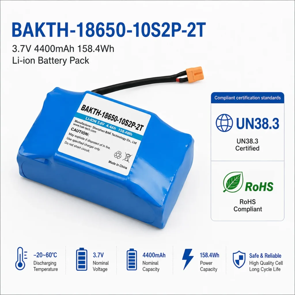 SEO：Alt 文本写产品型号 + 核心用途，BAKTH‑18650‑10S2P‑2T lithium‑ion battery pack for AGV AMR